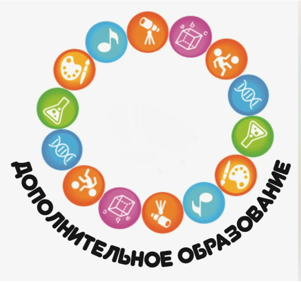 Новые программы дополнительного образования.